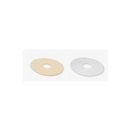 Areola circles