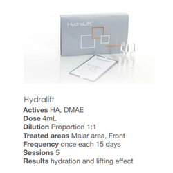 Hydralift photo Aging